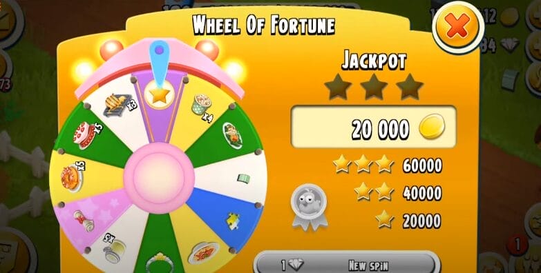 The Wheel Of Fortune